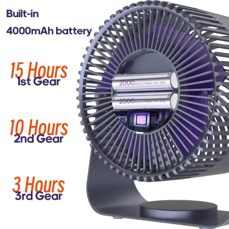 Rechargeable Desktop Mini Fan