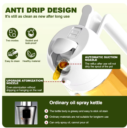 2 in 1 Oil Dispenser and Sprayer for Kitchen Utensils - Durable Material Black