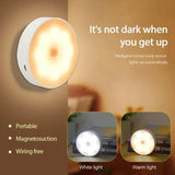Motion Sensor LED Closet Light