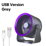 Rechargeable Desktop Mini Fan