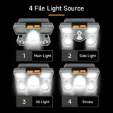 High-Quality 5 LED Rechargeable Flashlight with Built-in Battery  Strong Light Headlamp for Camping, Adventure, and Fishing
