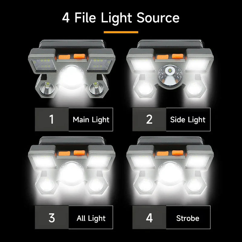 High-Quality 5 LED Rechargeable Flashlight with Built-in Battery  Strong Light Headlamp for Camping, Adventure, and Fishing