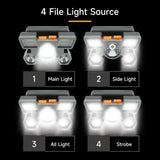 High-Quality 5 LED Rechargeable Flashlight with Built-in Battery  Strong Light Headlamp for Camping, Adventure, and Fishing